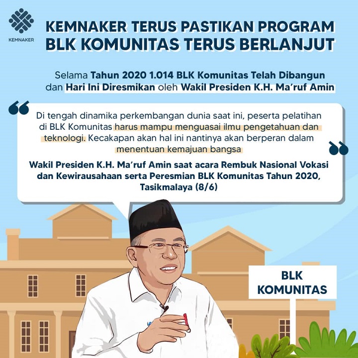 Program BLK Komunitas Terus Berlanjut dan Semakin Masif