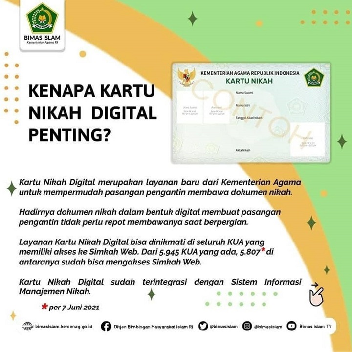 Layanan Kartu Nikah Digital
