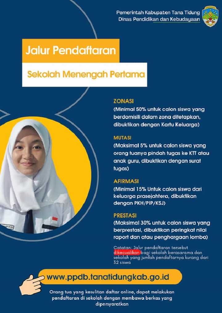 Daftar Sekolah Cukup Dari Rumah