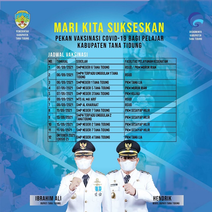 Pekan Vaksinasi Covid-19 Bagi Pelajar Kab. Tana Tidung