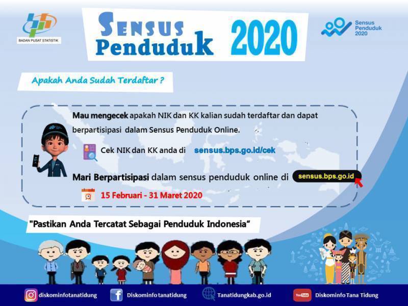 Pastikan Anda Tercatat sebagai Penduduk Indonesia
